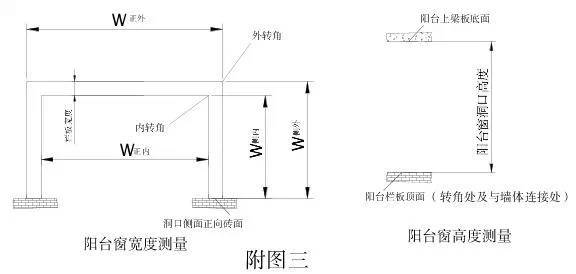 西安仁杰門窗